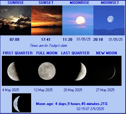 Moon age: 6 days,11 hours,37 minutes,41%